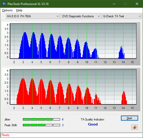 HP/Pioneer DVR-K14-ta-test-inner-zone-layer-0-_2x_px-760a.png