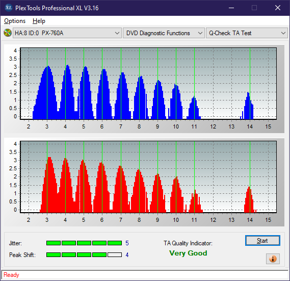 HP/Pioneer DVR-K14-ta-test-outer-zone-layer-0-_4x_px-760a.png