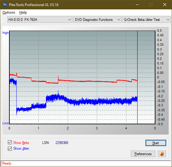 HP/Pioneer DVR-K14-betajitter_6x_px-760a.png