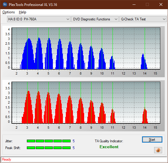 HP/Pioneer DVR-K14-ta-test-outer-zone-layer-0-_6x_px-760a.png