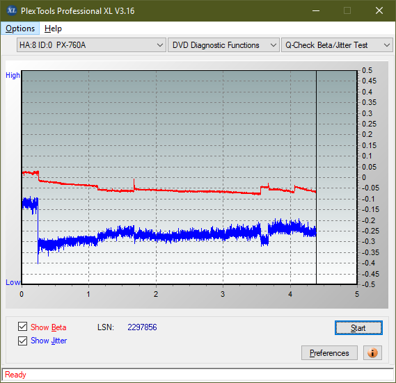 HP/Pioneer DVR-K14-betajitter_8x_px-760a.png