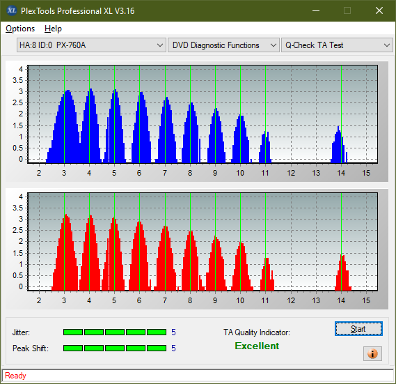 HP/Pioneer DVR-K14-ta-test-outer-zone-layer-0-_8x_px-760a.png