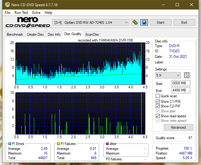 Poszukiwane Arstor DRP160HD / DRP16I ,Yamakawa DVR-Y08-dq_1x_ad-7240s.png