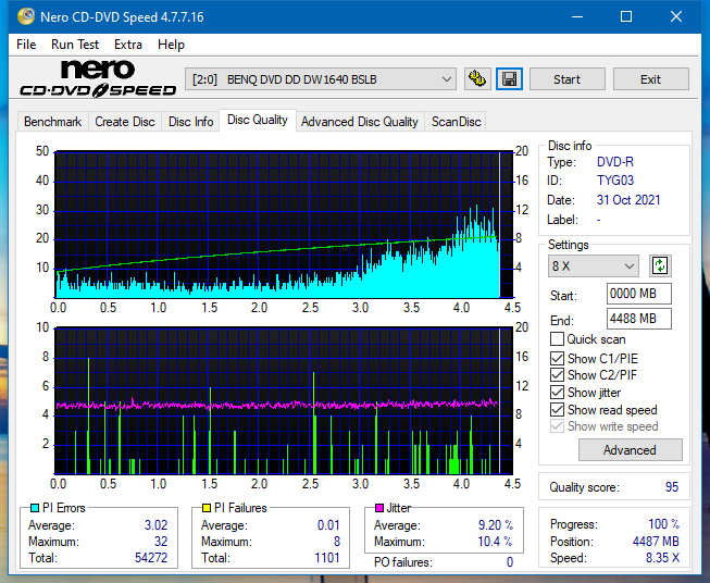 Poszukiwane Arstor DRP160HD / DRP16I ,Yamakawa DVR-Y08-dq_1x_dw1640.png