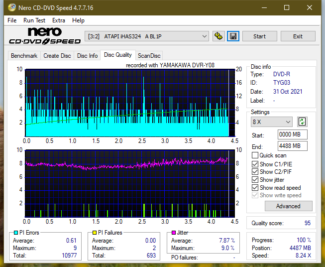 Poszukiwane Arstor DRP160HD / DRP16I ,Yamakawa DVR-Y08-dq_1x_ihas324-.png