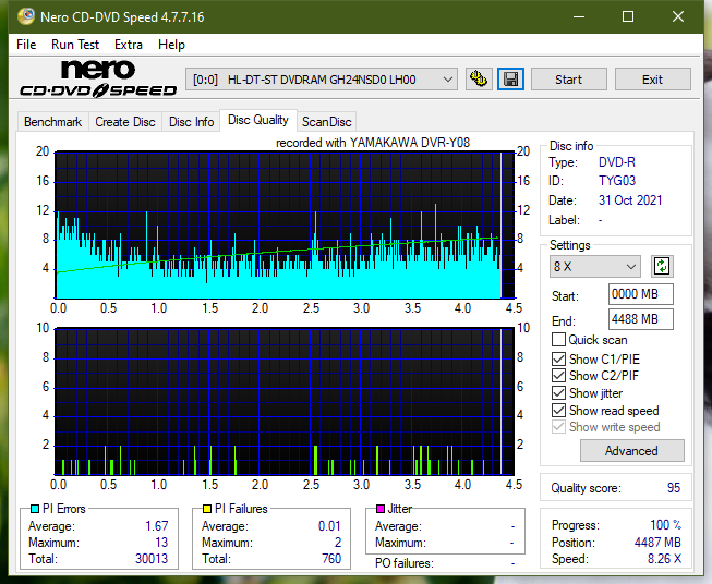 Poszukiwane Arstor DRP160HD / DRP16I ,Yamakawa DVR-Y08-dq_1x_gh24nsd0.png