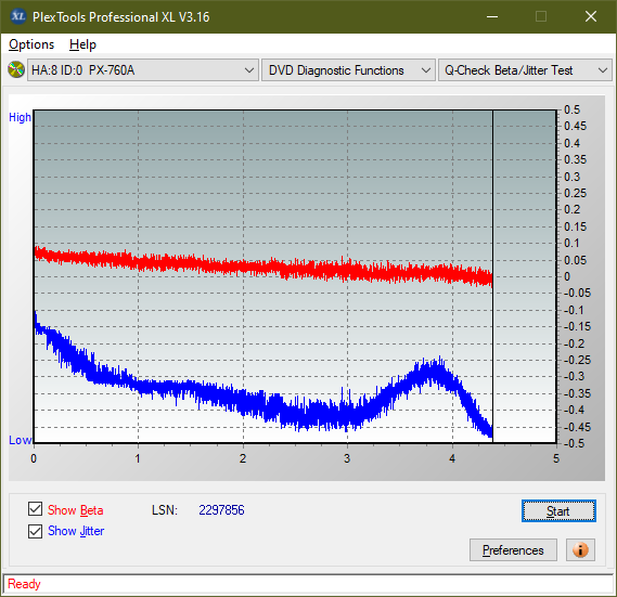 Poszukiwane Arstor DRP160HD / DRP16I ,Yamakawa DVR-Y08-betajitter_1x_px-760a.png