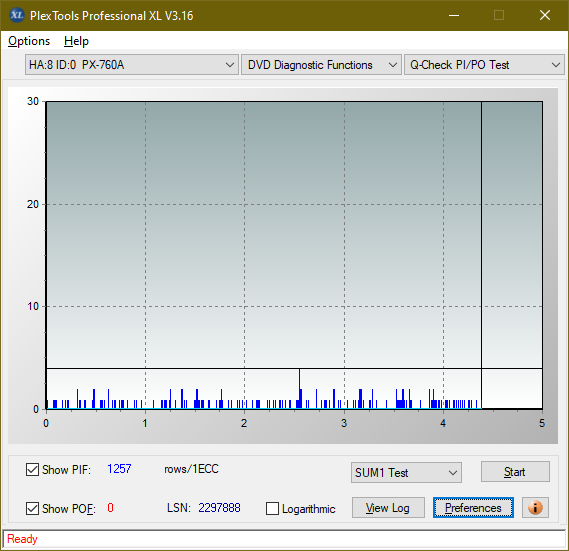 Poszukiwane Arstor DRP160HD / DRP16I ,Yamakawa DVR-Y08-sum1_1x_px-760a.png