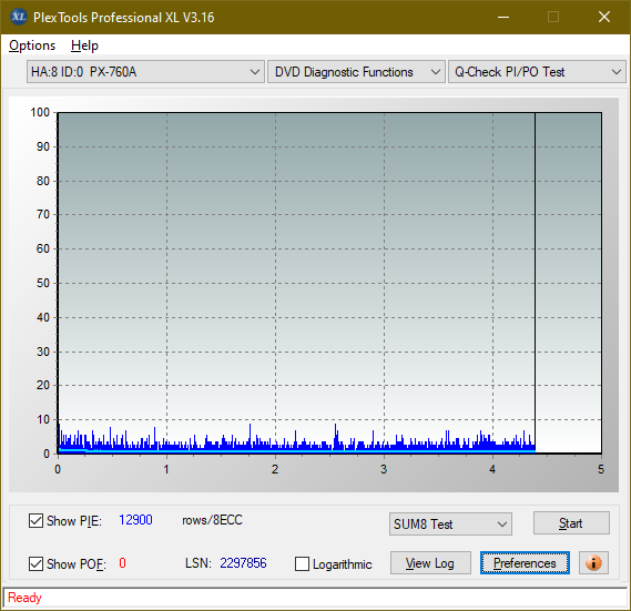 Poszukiwane Arstor DRP160HD / DRP16I ,Yamakawa DVR-Y08-sum8_1x_px-760a.png