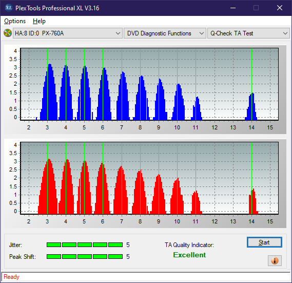 Poszukiwane Arstor DRP160HD / DRP16I ,Yamakawa DVR-Y08-ta-test-inner-zone-layer-0-_1x_px-760a.png