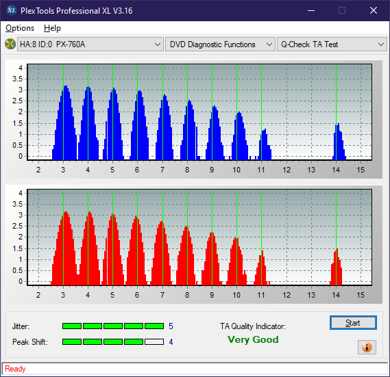 Poszukiwane Arstor DRP160HD / DRP16I ,Yamakawa DVR-Y08-ta-test-middle-zone-layer-0-_1x_px-760a.png