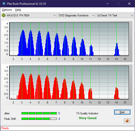 Poszukiwane Arstor DRP160HD / DRP16I ,Yamakawa DVR-Y08-ta-test-outer-zone-layer-0-_1x_px-760a.png