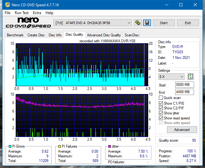 Poszukiwane Arstor DRP160HD / DRP16I ,Yamakawa DVR-Y08-dq_2x_dh-20a3s.png