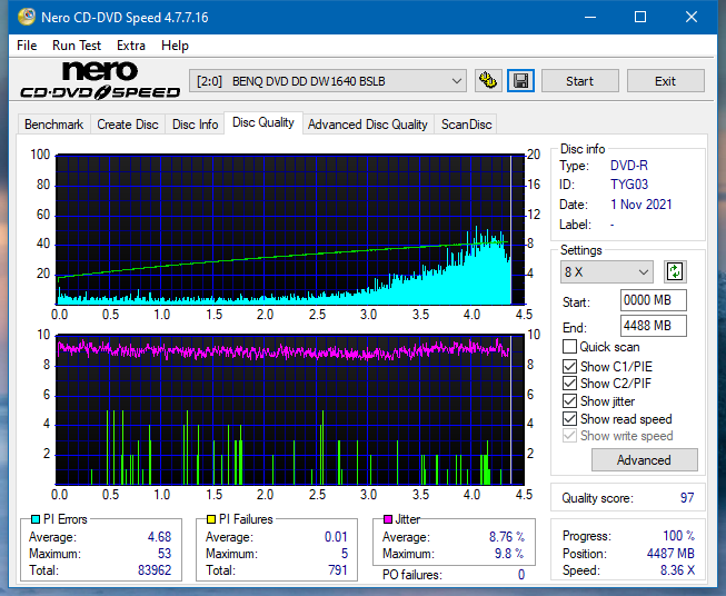 Poszukiwane Arstor DRP160HD / DRP16I ,Yamakawa DVR-Y08-dq_2x_dw1640.png