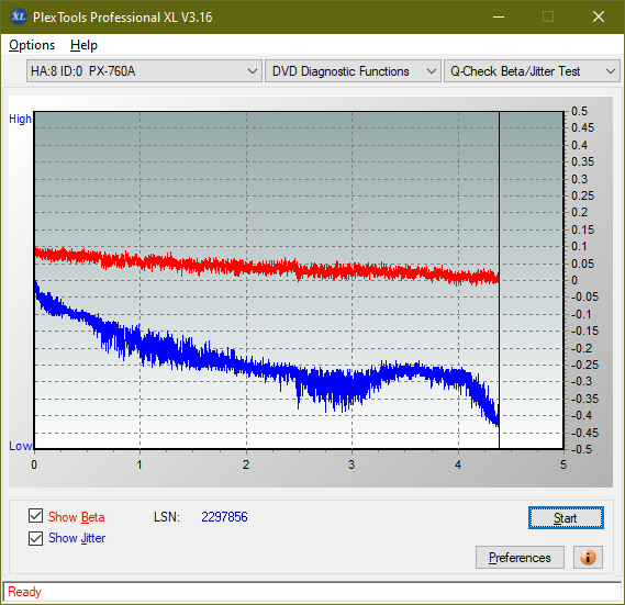 Poszukiwane Arstor DRP160HD / DRP16I ,Yamakawa DVR-Y08-betajitter_2x_px-760a.png