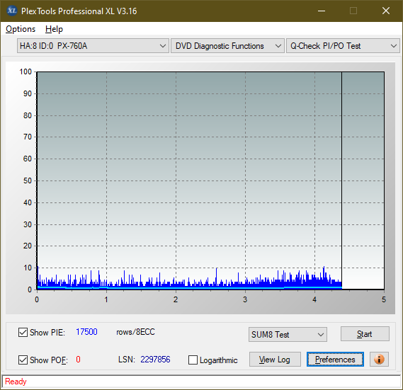 Poszukiwane Arstor DRP160HD / DRP16I ,Yamakawa DVR-Y08-sum8_2x_px-760a.png