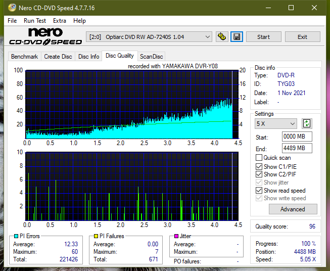 Poszukiwane Arstor DRP160HD / DRP16I ,Yamakawa DVR-Y08-dq_4x_ad-7240s.png