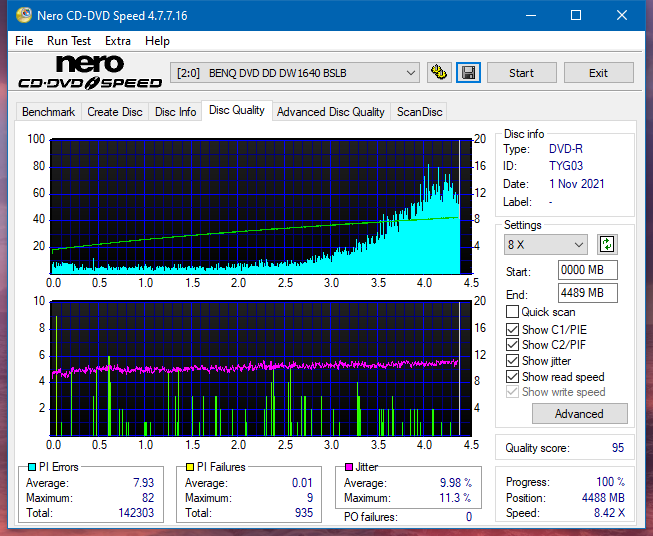 Poszukiwane Arstor DRP160HD / DRP16I ,Yamakawa DVR-Y08-dq_4x_dw1640.png