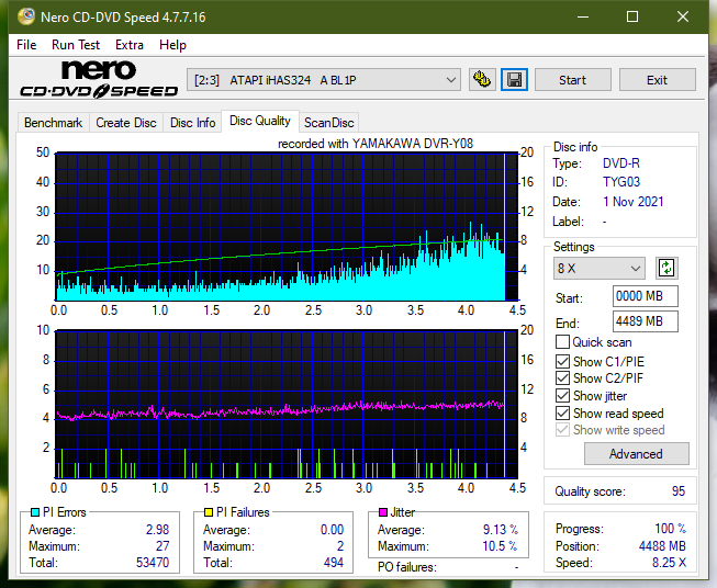 Poszukiwane Arstor DRP160HD / DRP16I ,Yamakawa DVR-Y08-dq_4x_ihas324-.png