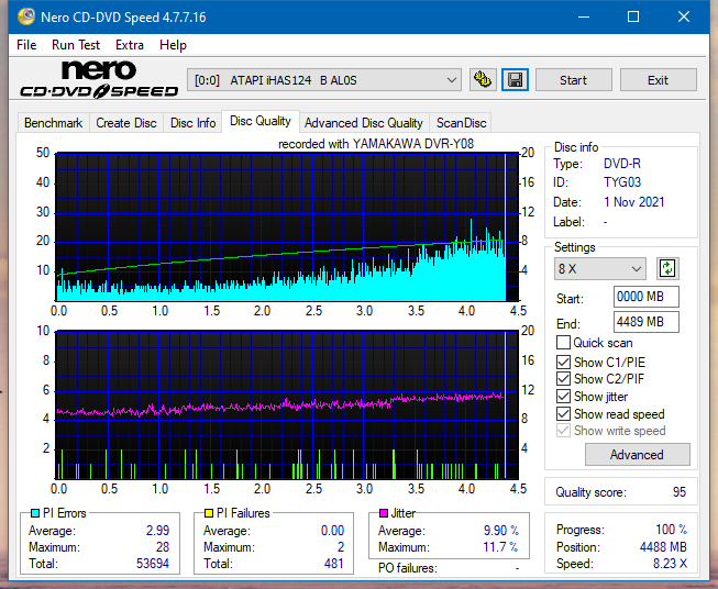 Poszukiwane Arstor DRP160HD / DRP16I ,Yamakawa DVR-Y08-dq_4x_ihas124-b.png