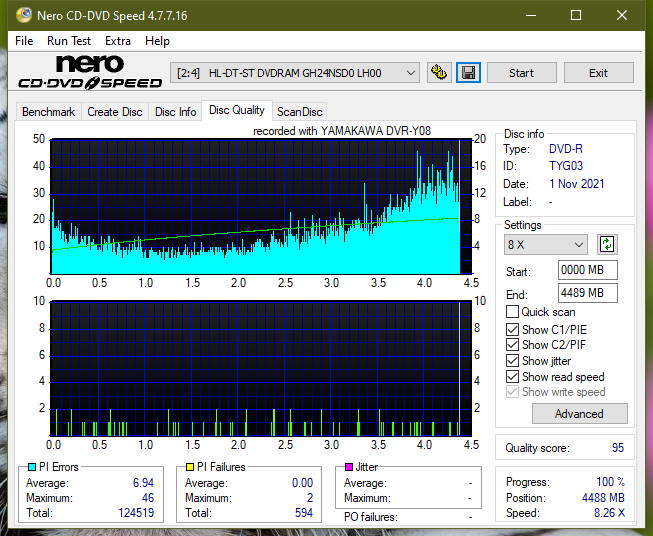 Poszukiwane Arstor DRP160HD / DRP16I ,Yamakawa DVR-Y08-dq_4x_gh24nsd0.png