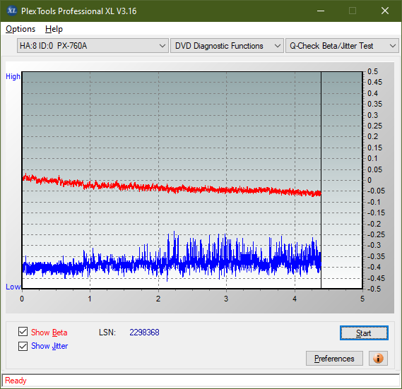 Poszukiwane Arstor DRP160HD / DRP16I ,Yamakawa DVR-Y08-betajitter_4x_px-760a.png