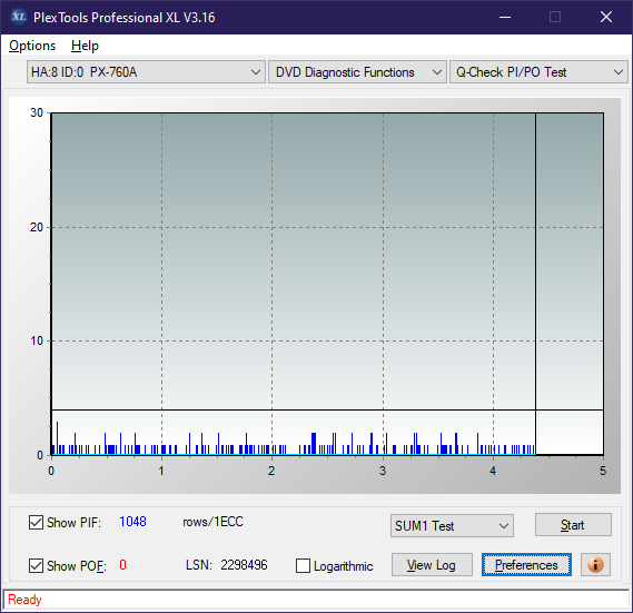 Poszukiwane Arstor DRP160HD / DRP16I ,Yamakawa DVR-Y08-sum1_4x_px-760a.png