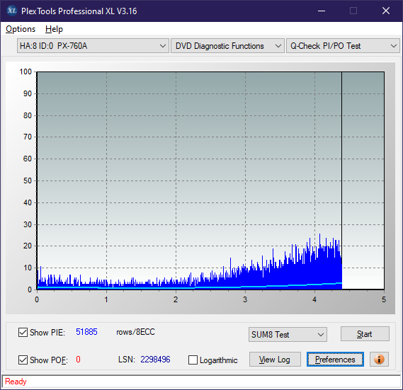 Poszukiwane Arstor DRP160HD / DRP16I ,Yamakawa DVR-Y08-sum8_4x_px-760a.png