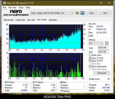 HP AD-7251H-H5 (Optiarc AD-7261S Clone)-dq_4x_ad-7240s.png