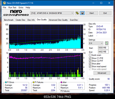 HP AD-7251H-H5 (Optiarc AD-7261S Clone)-dq_4x_dh-20a3s.png