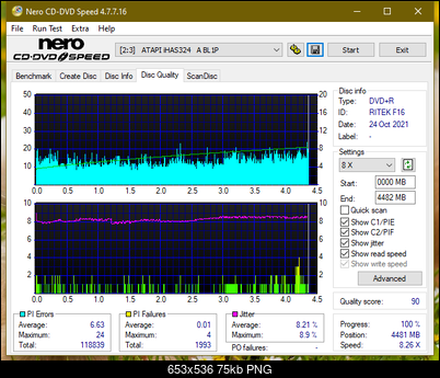 HP AD-7251H-H5 (Optiarc AD-7261S Clone)-dq_4x_ihas324-.png