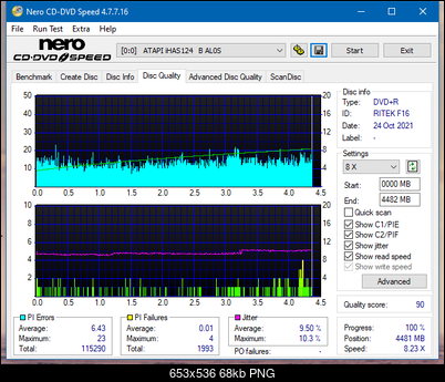 HP AD-7251H-H5 (Optiarc AD-7261S Clone)-dq_4x_ihas124-b.png