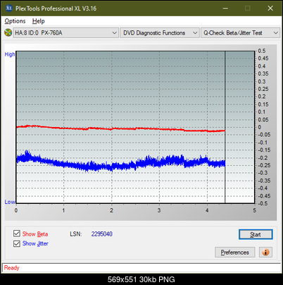 HP AD-7251H-H5 (Optiarc AD-7261S Clone)-betajitter_4x_px-760a.png