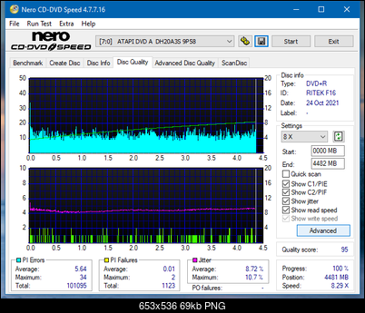HP AD-7251H-H5 (Optiarc AD-7261S Clone)-dq_6x_dh-20a3s.png
