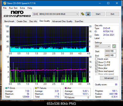 HP AD-7251H-H5 (Optiarc AD-7261S Clone)-dq_6x_dw1640.png