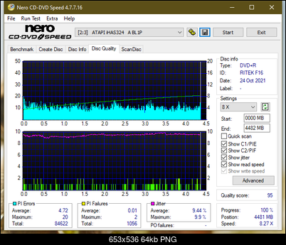 HP AD-7251H-H5 (Optiarc AD-7261S Clone)-dq_6x_ihas324-.png
