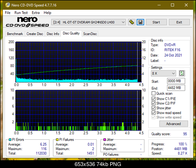 HP AD-7251H-H5 (Optiarc AD-7261S Clone)-dq_6x_gh24nsd0.png