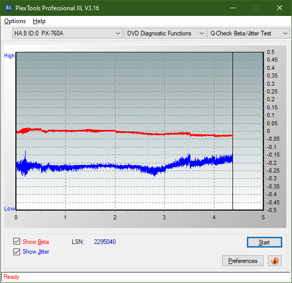 HP AD-7251H-H5 (Optiarc AD-7261S Clone)-betajitter_6x_px-760a.png