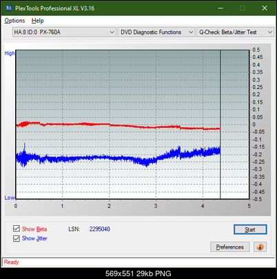 HP AD-7251H-H5 (Optiarc AD-7261S Clone)-betajitter_6x_px-760a.png