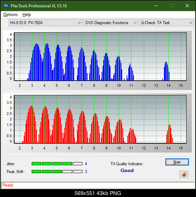 HP AD-7251H-H5 (Optiarc AD-7261S Clone)-ta-test-middle-zone-layer-0-_6x_px-760a.png