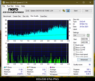 HP AD-7251H-H5 (Optiarc AD-7261S Clone)-dq_8x_ad-7240s.png