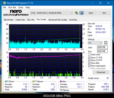 HP AD-7251H-H5 (Optiarc AD-7261S Clone)-dq_8x_dh-20a3s.png