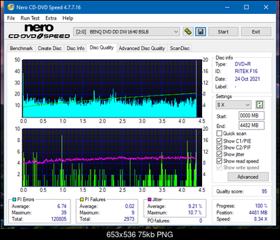 HP AD-7251H-H5 (Optiarc AD-7261S Clone)-dq_8x_dw1640.png