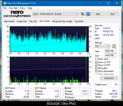 HP AD-7251H-H5 (Optiarc AD-7261S Clone)-dq_8x_ihas124-b.png