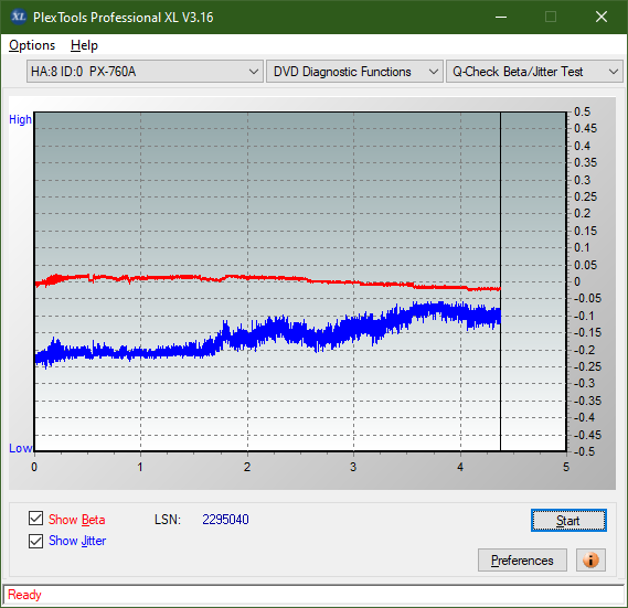 HP AD-7251H-H5 (Optiarc AD-7261S Clone)-betajitter_8x_px-760a.png