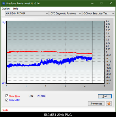 HP AD-7251H-H5 (Optiarc AD-7261S Clone)-betajitter_8x_px-760a.png