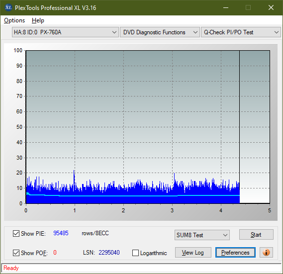 HP AD-7251H-H5 (Optiarc AD-7261S Clone)-sum8_8x_px-760a.png