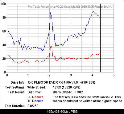 Plextor PX-716A\SA-fe-test.jpg