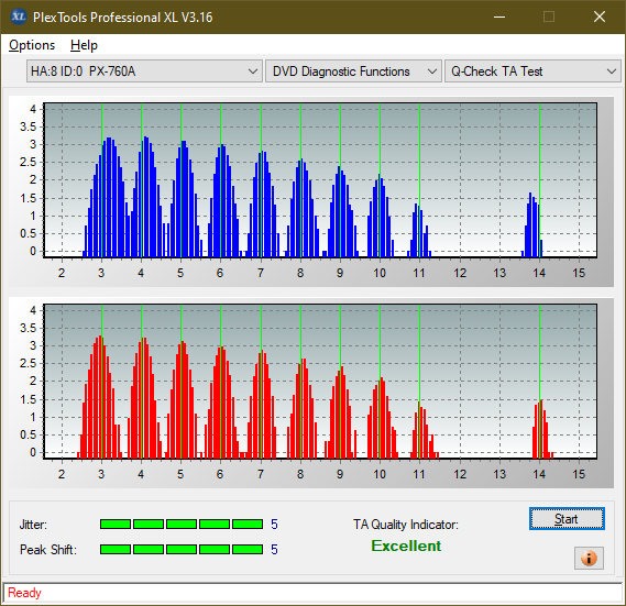 HP AD-7251H-H5 (Optiarc AD-7261S Clone)-ta-test-inner-zone-layer-0-_8x_px-760a.png