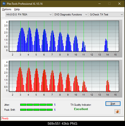 HP AD-7251H-H5 (Optiarc AD-7261S Clone)-ta-test-inner-zone-layer-0-_8x_px-760a.png
